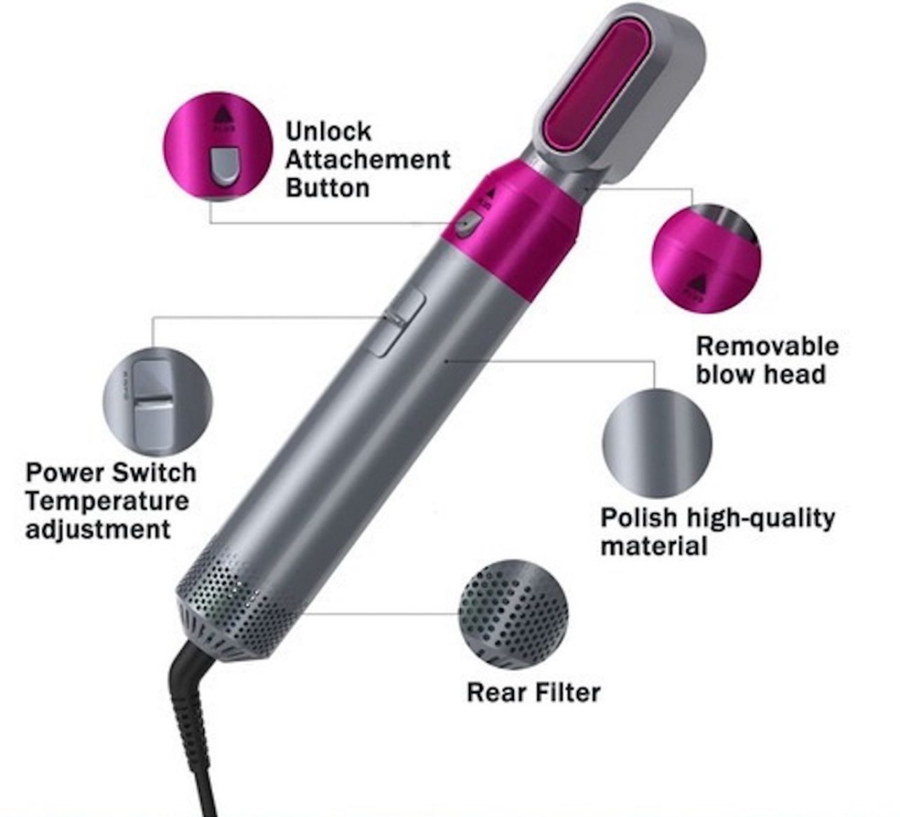 💇♀️ CEPILLO SECADOR 5 en 1 – ¡TU ALIADO RÁPIDO PARA UN CABELLO PERFECTO!