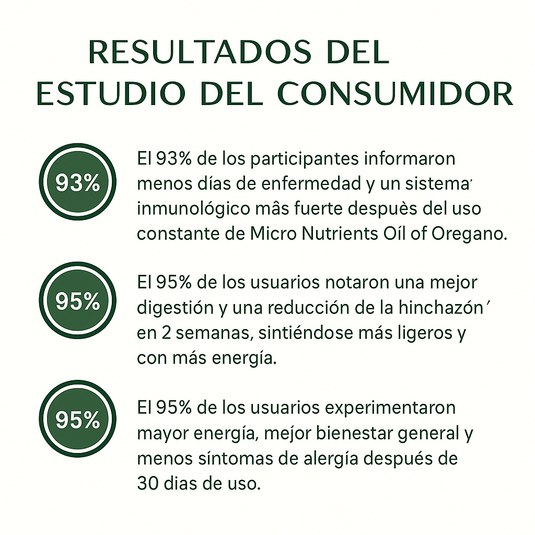 🌿 Aceite de Orégano + Semilla Negra Natural™ – Bienestar desde la raíz